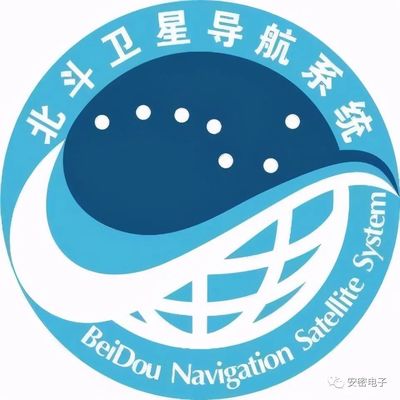 北斗衛星導航系統 引領水文監測的精準革命